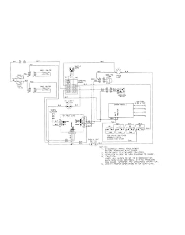 Wiring information
