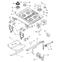 Jenn-Air JGS8850BDS gas controls diagram