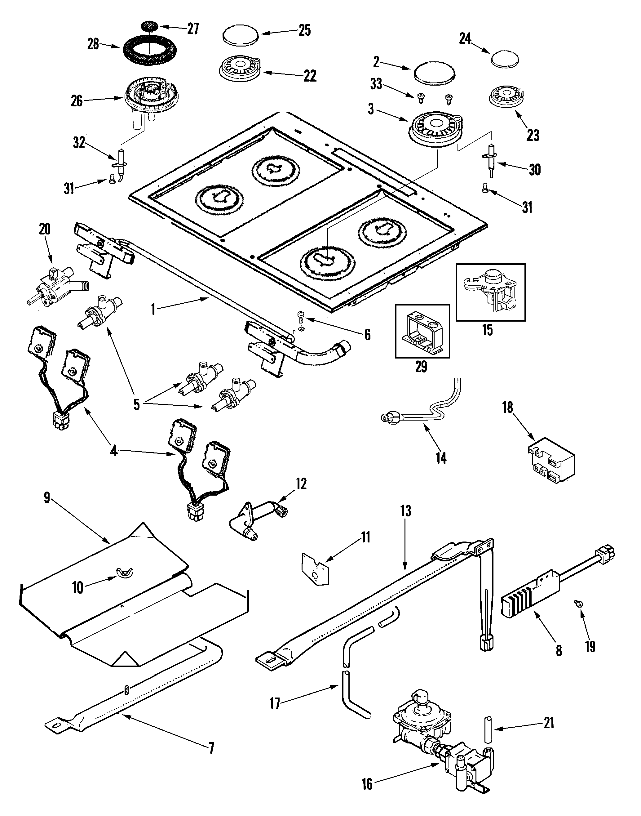 GAS CONTROLS