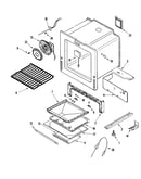 Oven/base