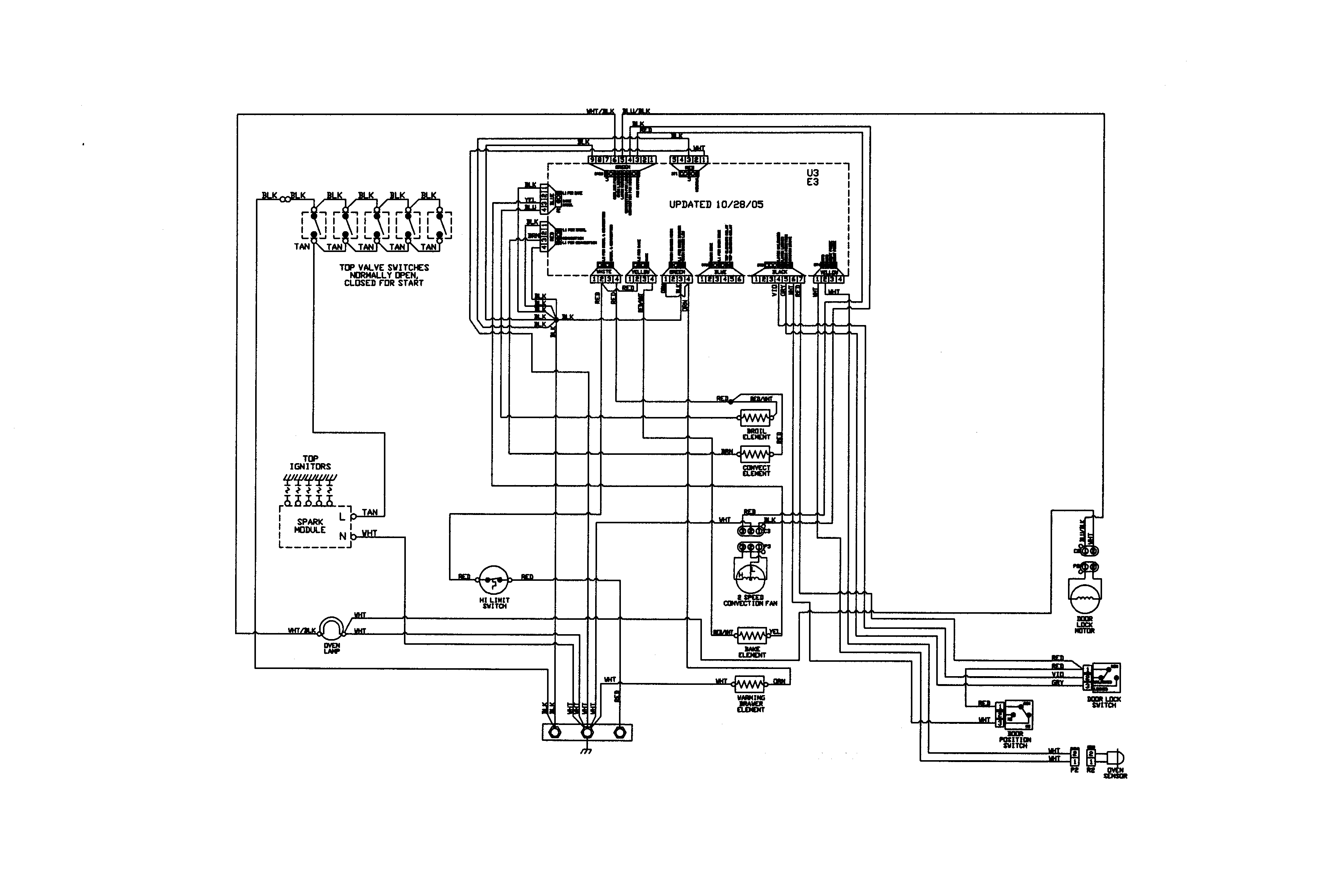 Wiring information