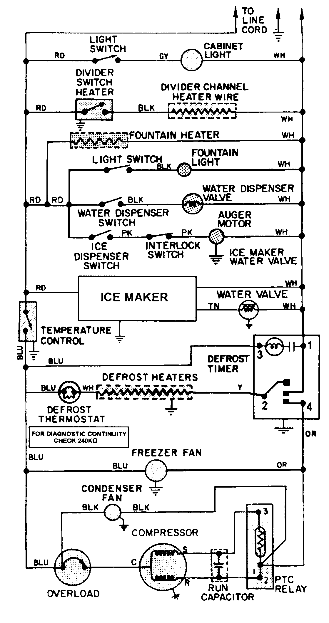 Wiring information