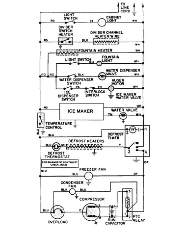 Wiring information