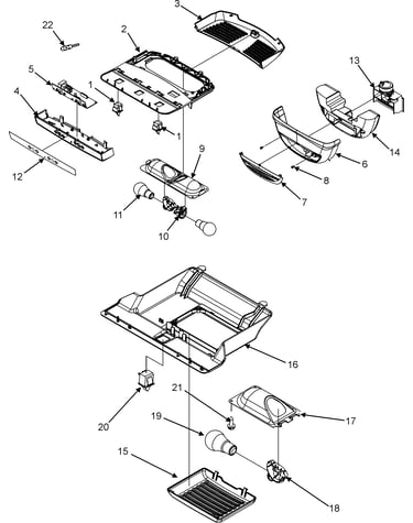 Controls