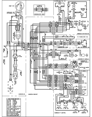 Wiring information (series 10)