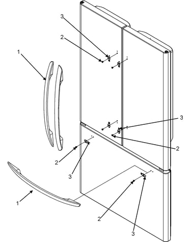 Handles
