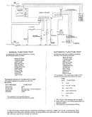 Wiring information