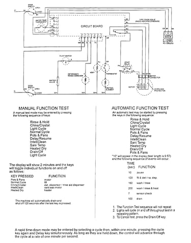 Wiring information