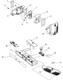 Controls