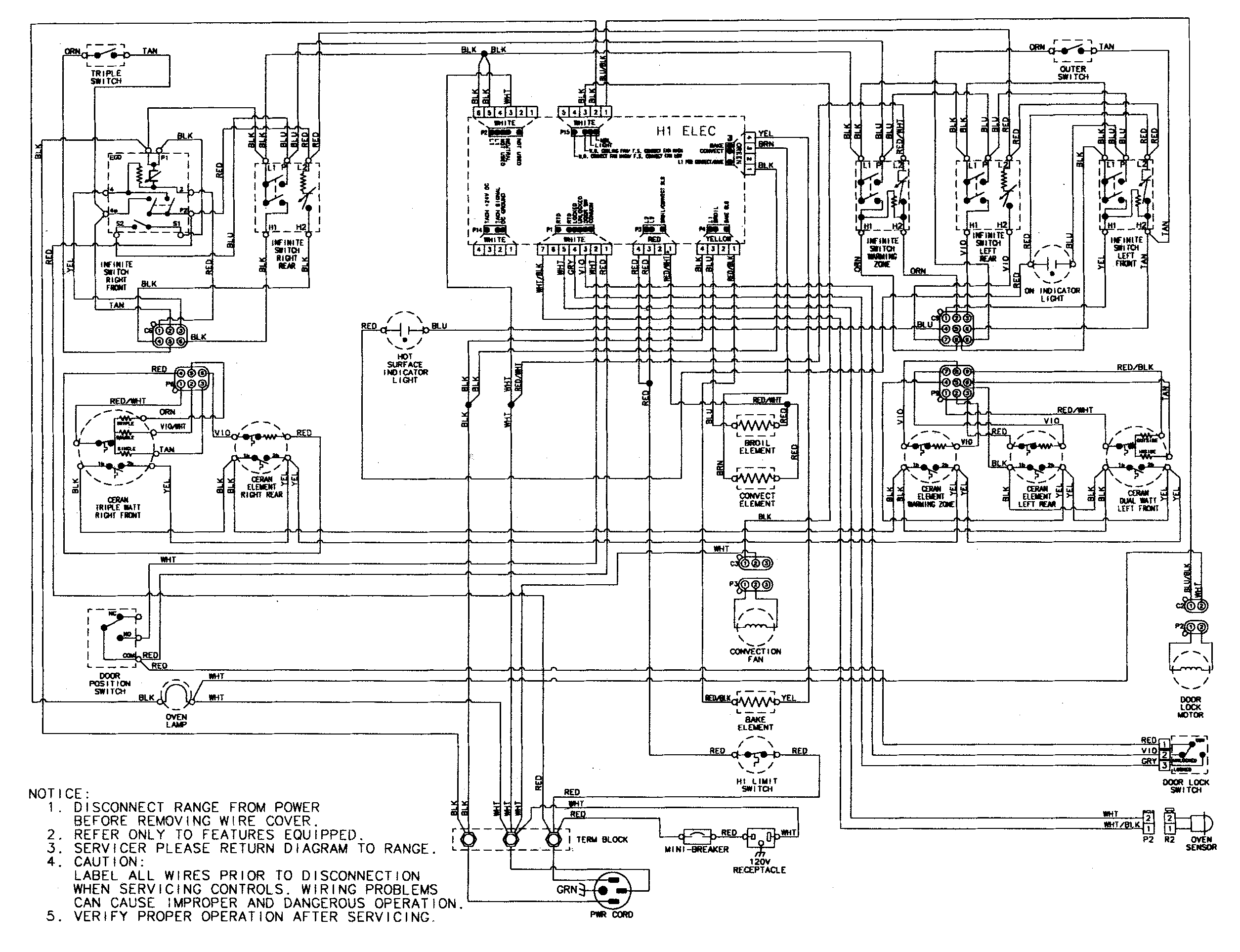 Wiring information