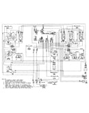Wiring information