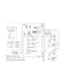 Wiring information