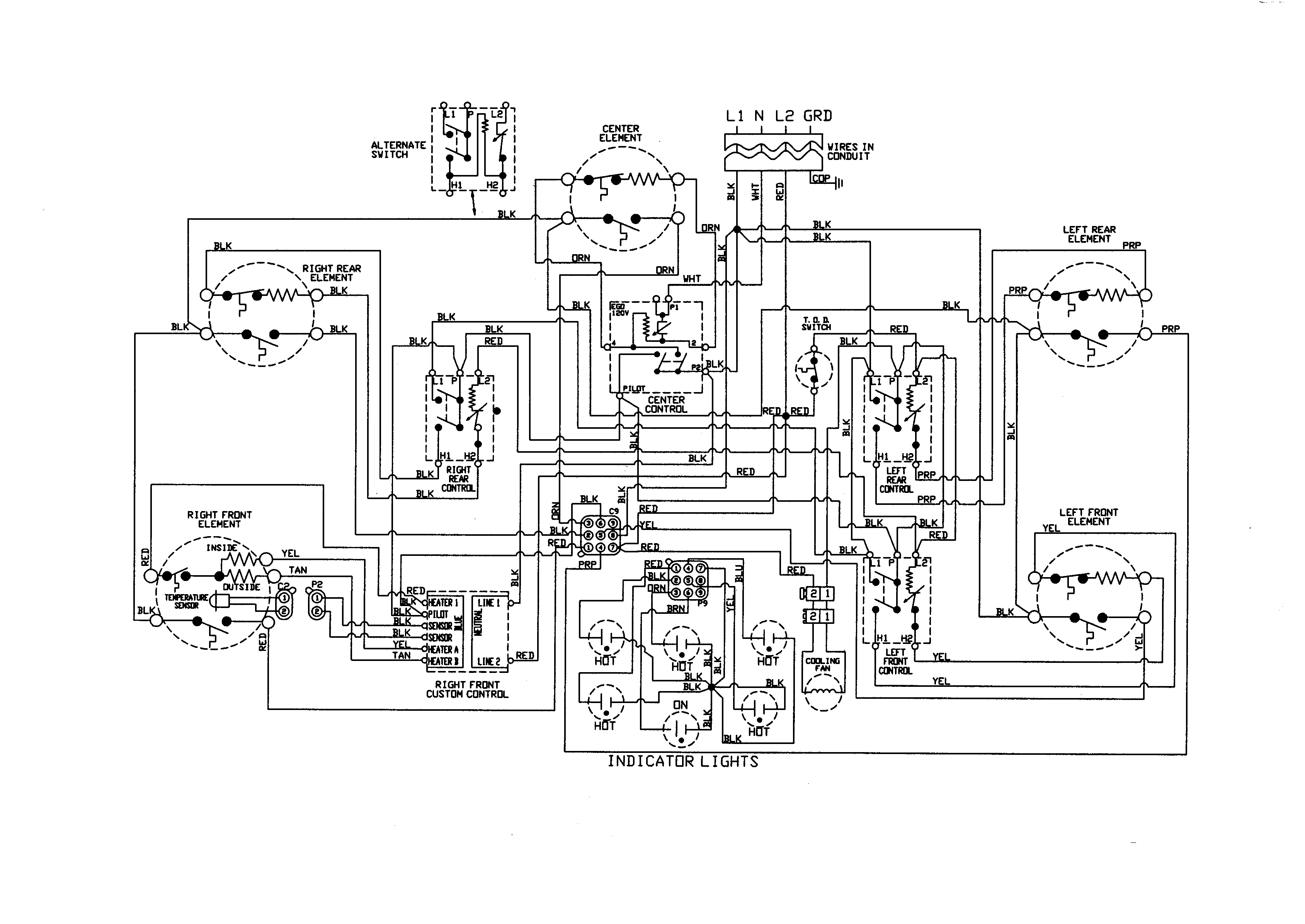 Wiring information