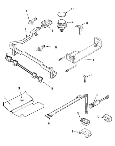 Gas controls