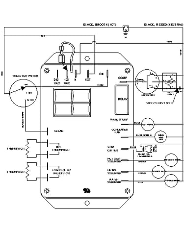 Wiring information