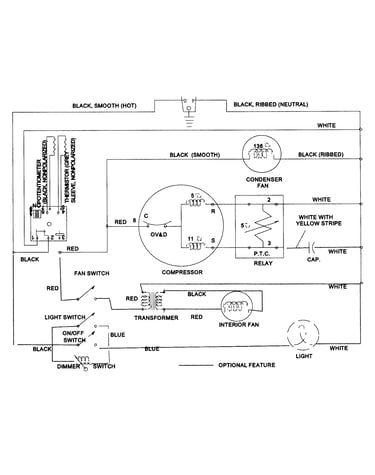 Wiring information