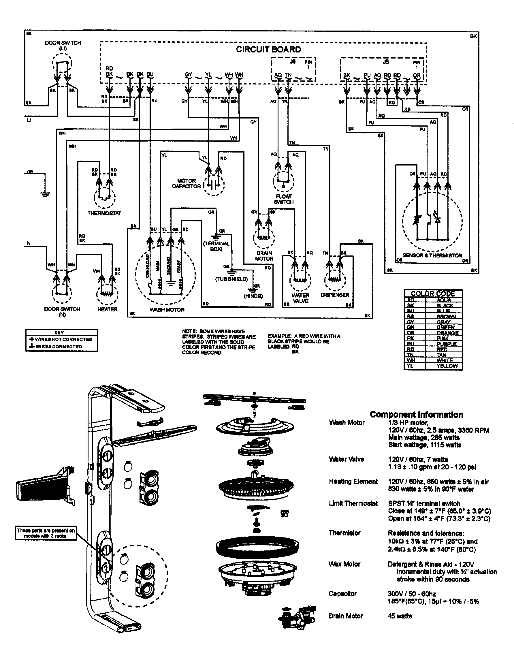 Wiring information