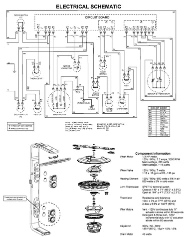 Wiring information