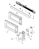 Control panel/door/grille