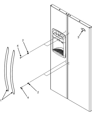 Handles