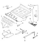 Gas controls