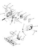 Controls