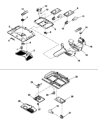 Controls