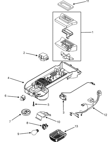 Controls