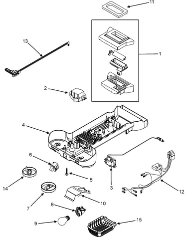 Controls
