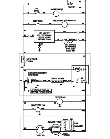 Wiring information