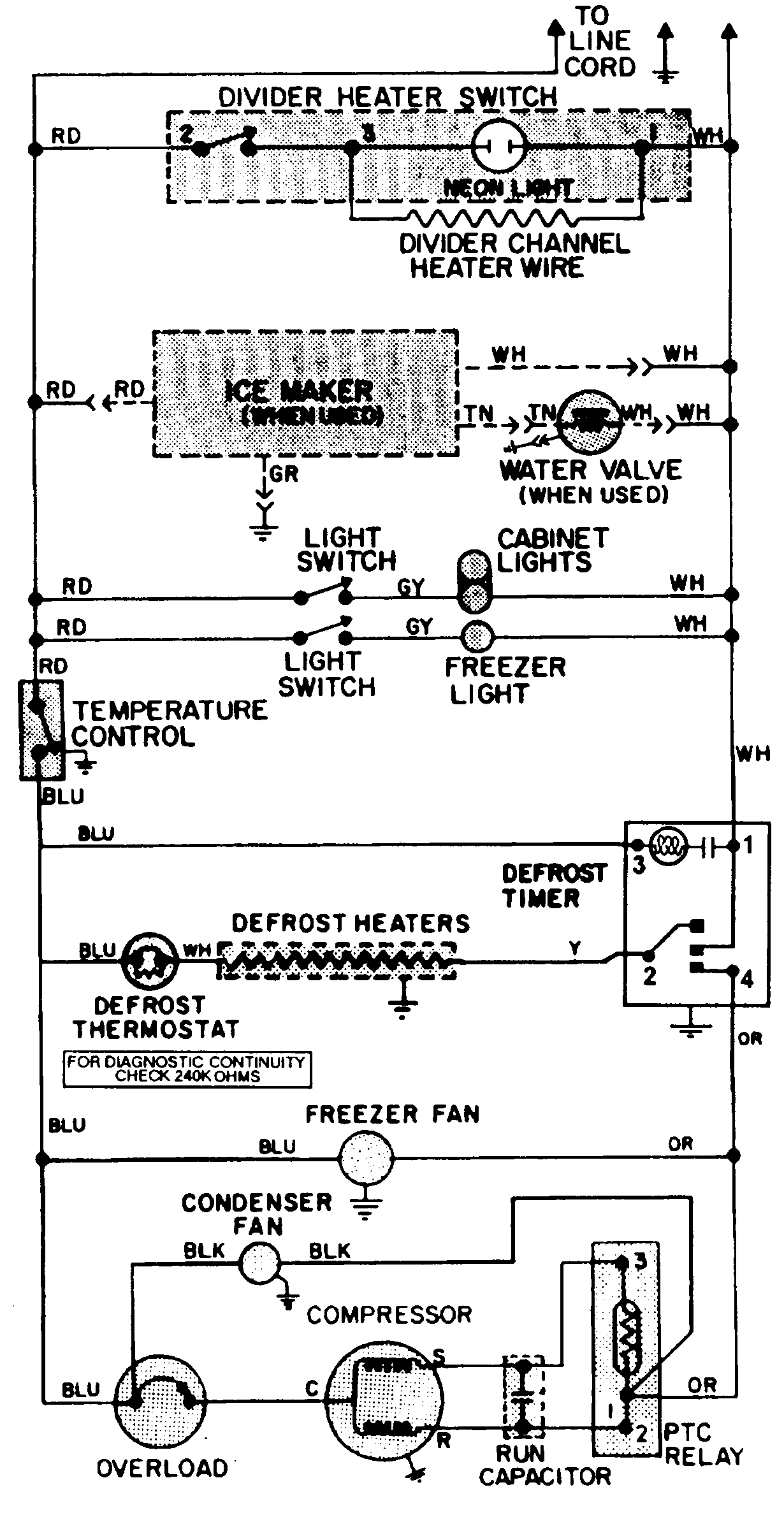 WIRING INFORMATION