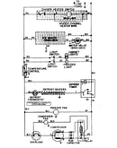 Wiring information