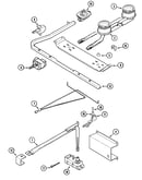 Gas controls