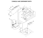 Maytag MVWB766FW2 console and dispenser parts diagram