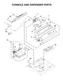 Console and dispenser parts