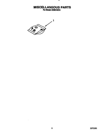 Miscellaneous