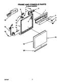 Frame and console