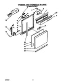 Frame and console