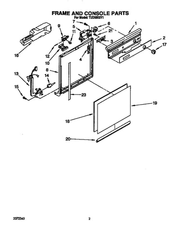 Frame and console