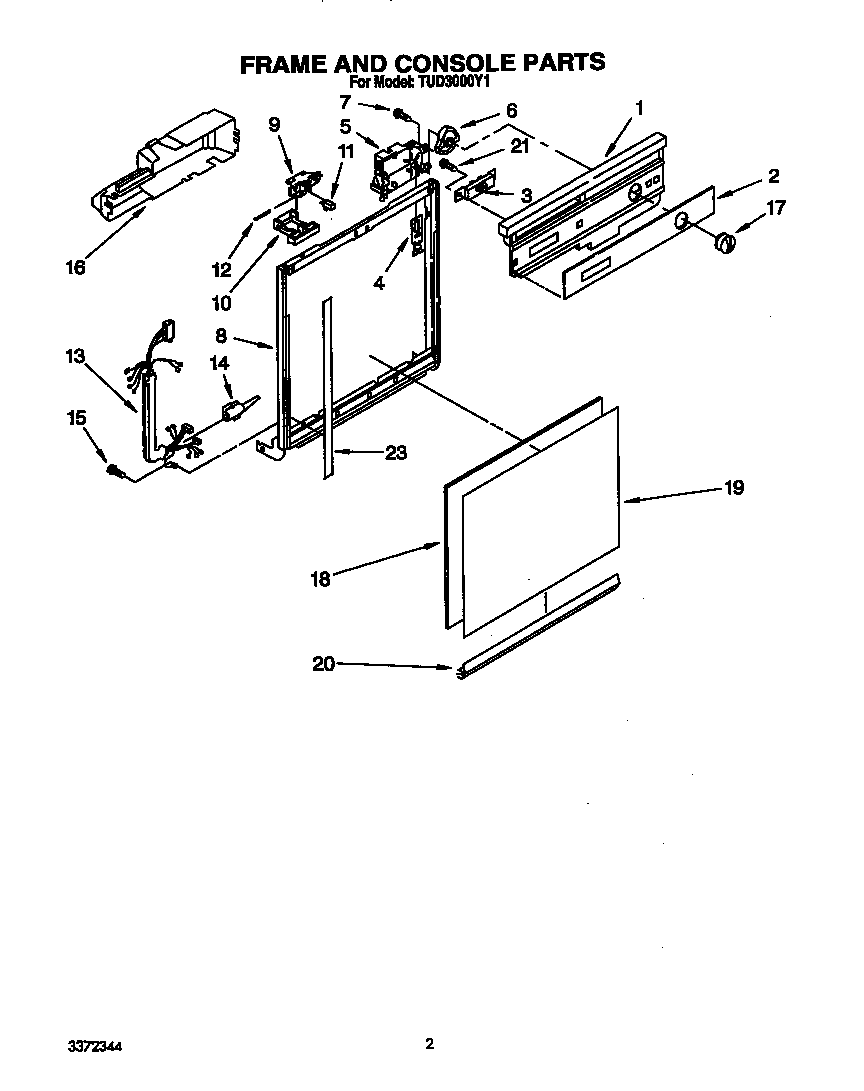 Frame and console