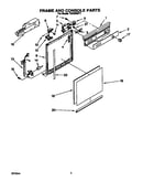 Frame and console