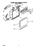Frame and console
