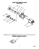 Pump and motor