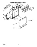 Frame and console