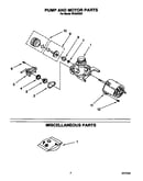 Pump and motor