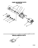 Pump and motor