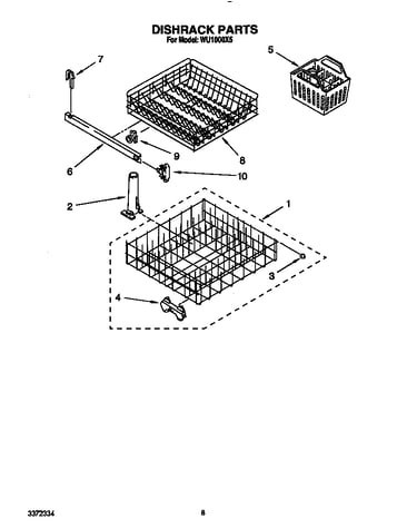 Dishrack
