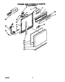 Frame and console