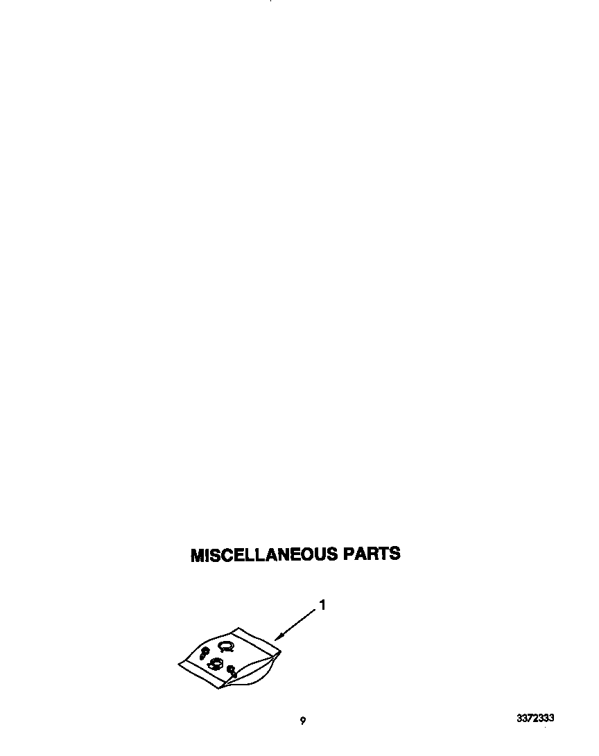 Miscellaneous
