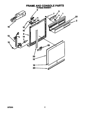 Frame and console